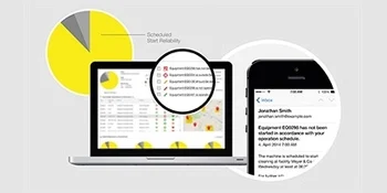 Karcher Professional Wash Systems